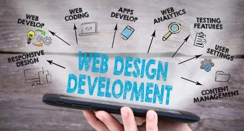 Web Development Services Calgary Building Digital Foundations for Success