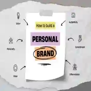 Personal Brand